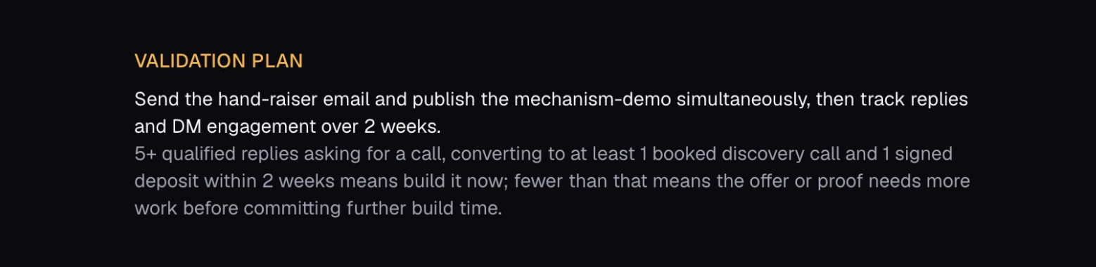 The Validation Plan section of AI Offer Crafter's generated offer package — hand-raiser email to the full list, five beta slots at $297, and the pass/fail rule that compliments don't count